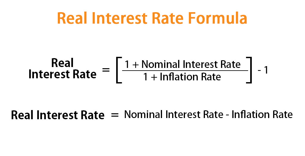 Real Interest Rate Formula Calculator Examples With Excel Template 