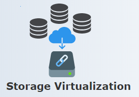 What is Virtualization in Cloud Computing? | Types,Role and Benefits