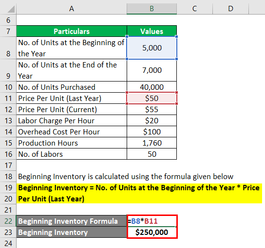 calculation of Beginning Inventory