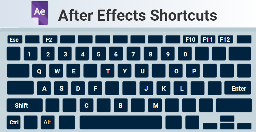 After Effect ShortCuts 