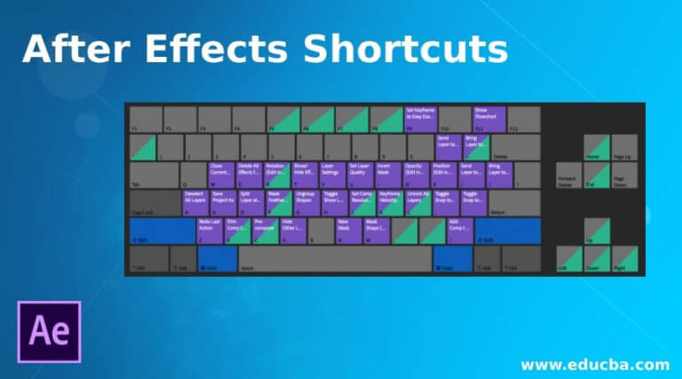 After Effects Shortcuts | Topmost Various Shortcut Keys For After Effects