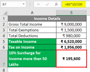 Calculate Income Tax in Excel | How to Calculate Income Tax in Excel?