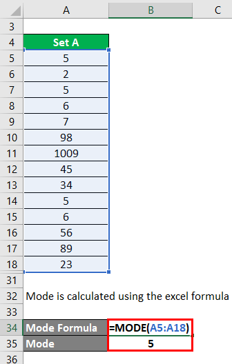 Calculation of Mode Example 1-4