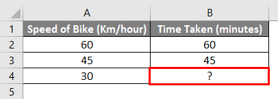 Linear interpolation in excel 1-1