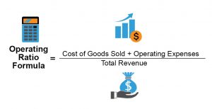 Operating Ratio Formula | Calculator (Examples with Excel Template)