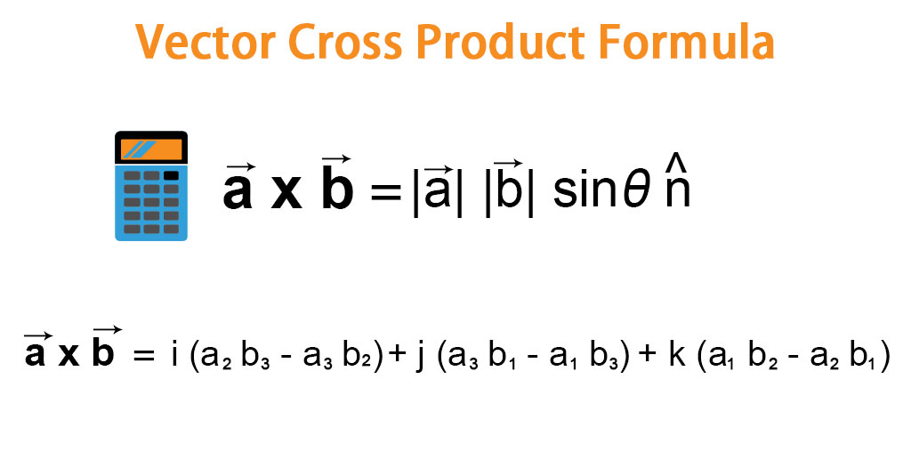 Vector Cross Product Formula Examples With Excel Template