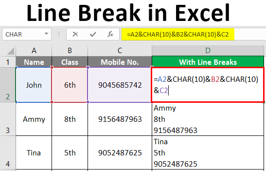 How Do You Insert A Line Break In JSON Rankiing Wiki Facts Films 