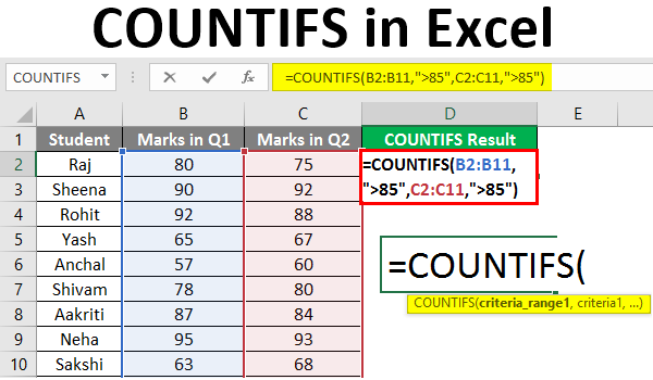 countifs-in-excel-how-to-use-countifs-formula-in-excel