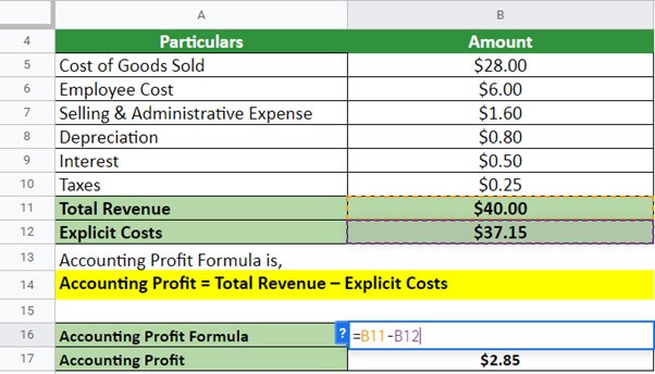 Example #2 solution 2