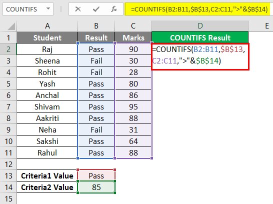 How To Use Excel If Then Formula Porvintage