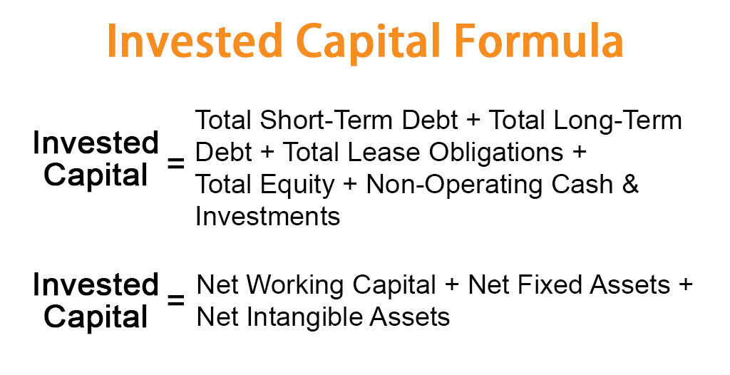 Invested Capital Formula Calculator Examples With Excel Template 