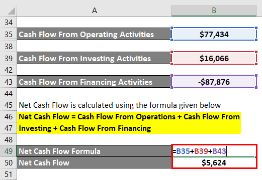 Net Cash Flow Formula-2.5