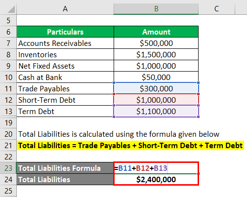 net-worth-formula-calculator-examples-with-excel-template