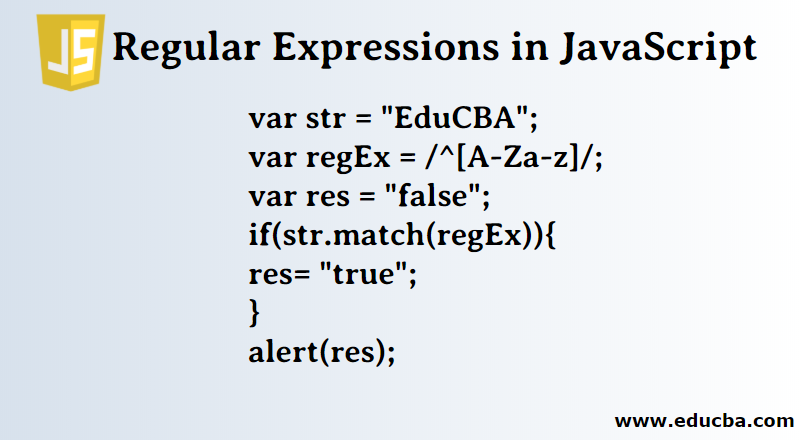 Regular Expressions In JavaScript Guide To Regular Expressions