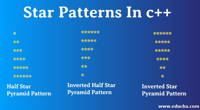 Star Pattern In C ++