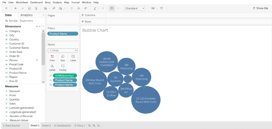 bubble chart 1