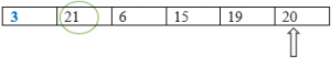 Selection Sort in Java