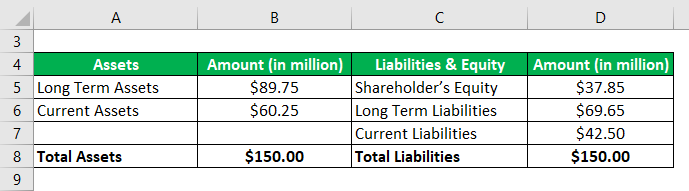  Example of A Company-1.1