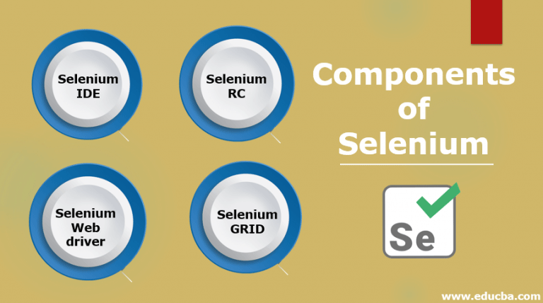 synchronization-in-selenium-automation-selenium-synchronization-how