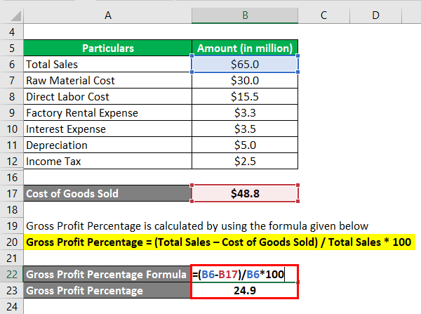 How To Calculate Total Profit Excel Haiper