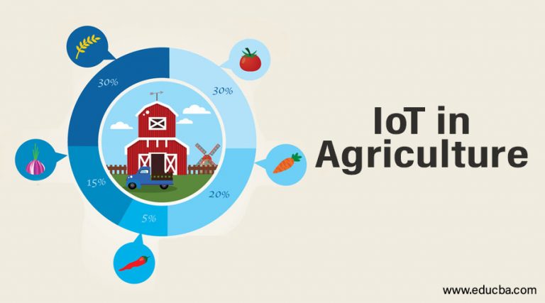 blockchain-technology-in-agriculture