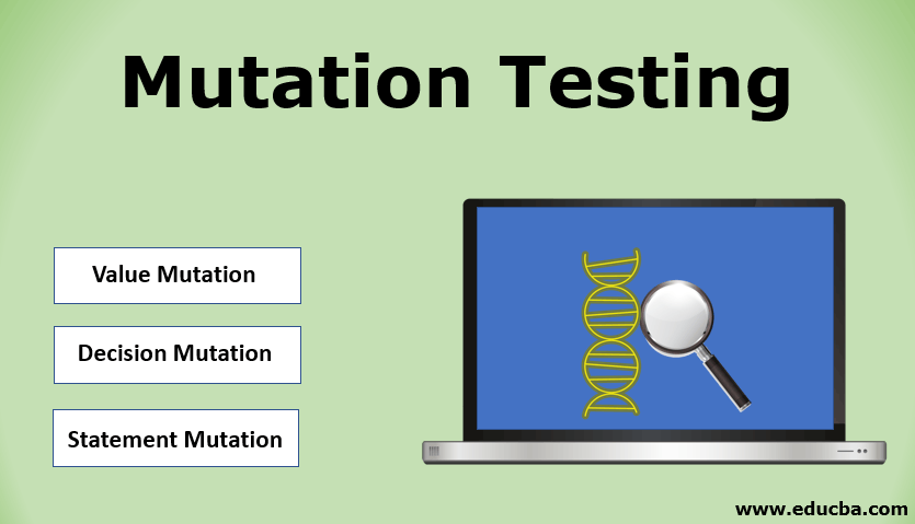 mutation-testing-topmost-3-main-types-if-mutation-testing