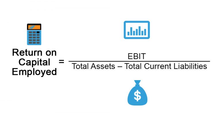 Return on Capital Employed | Examples | Advantages and Limitations