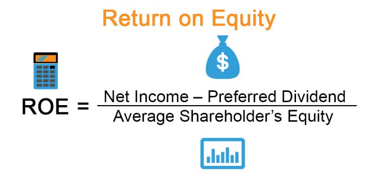 Return On Equity Examples Advantages And Limitations Of Roe 8874