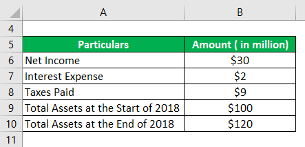 Example of a Company-1.1