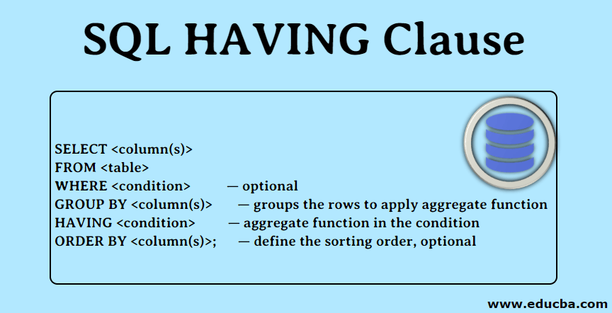 Sql Subquery Examples To Having Where And From Clauses Www vrogue co