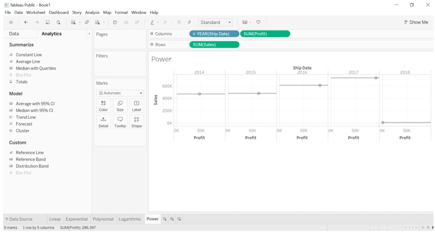 Trend Line in tableau 12