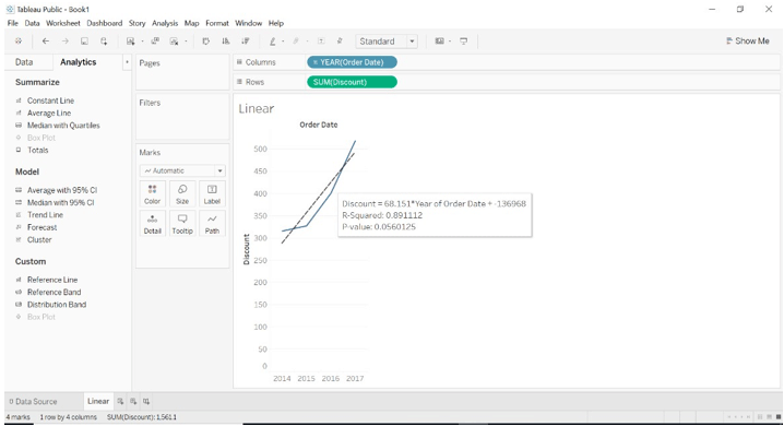 Trend Line in tableau 5