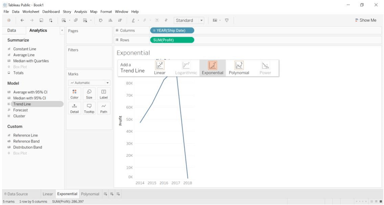 Trend Line in tableau 6