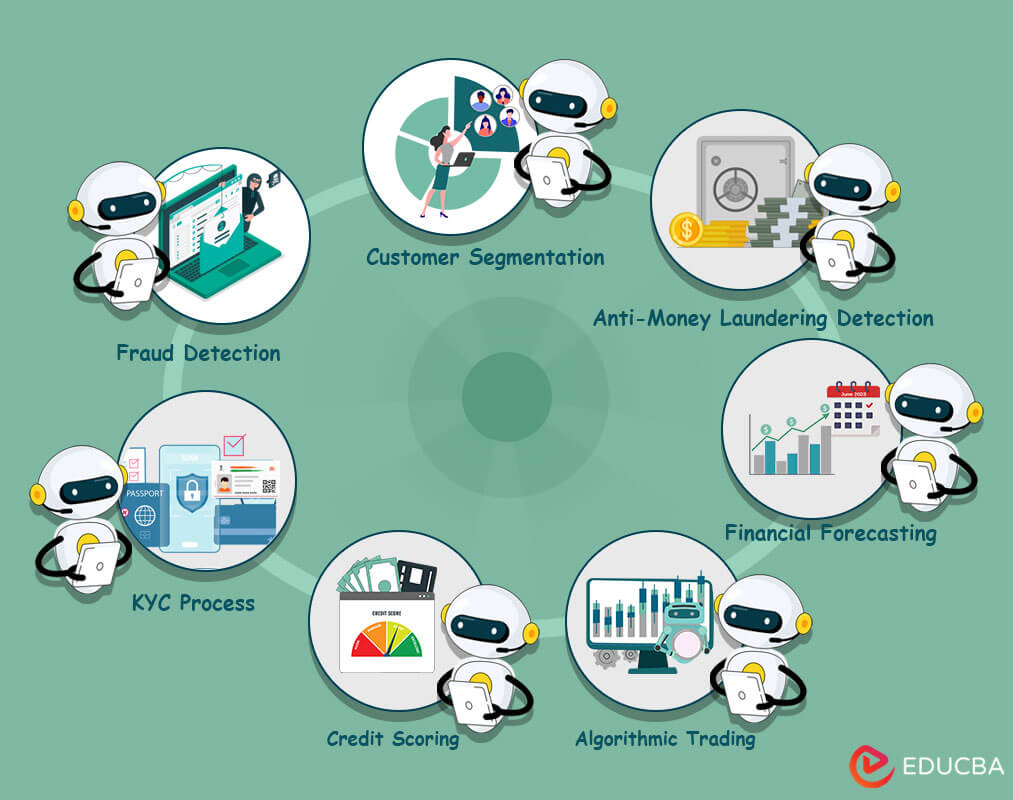 Artificial-Intelligence-in-Banking-and-Financial-Institutions-Final