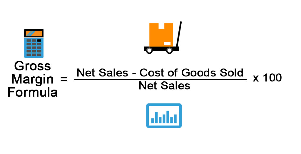 How To Calculate Gross Profit Margin And Markup Haiper