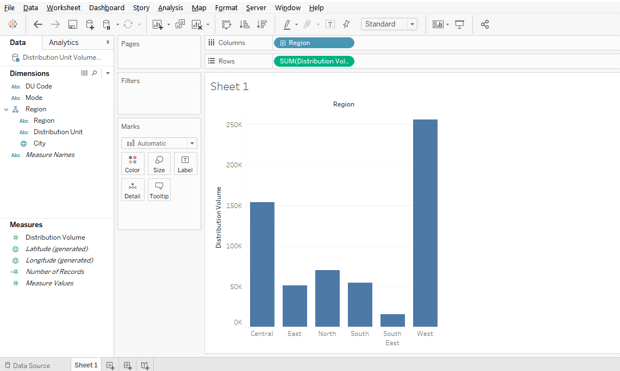 Hierarchy in Tableau | How to Create, Use & Remove Hierarchy in Tableau