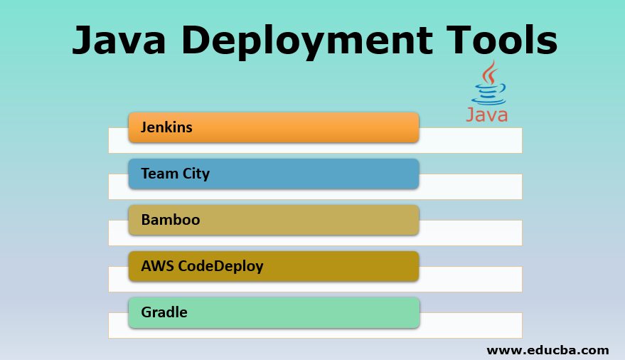 Java Deployment Tools