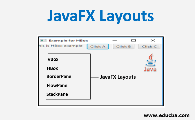 javafx-layouts-learn-top-5-awesome-layouts-of-javafx