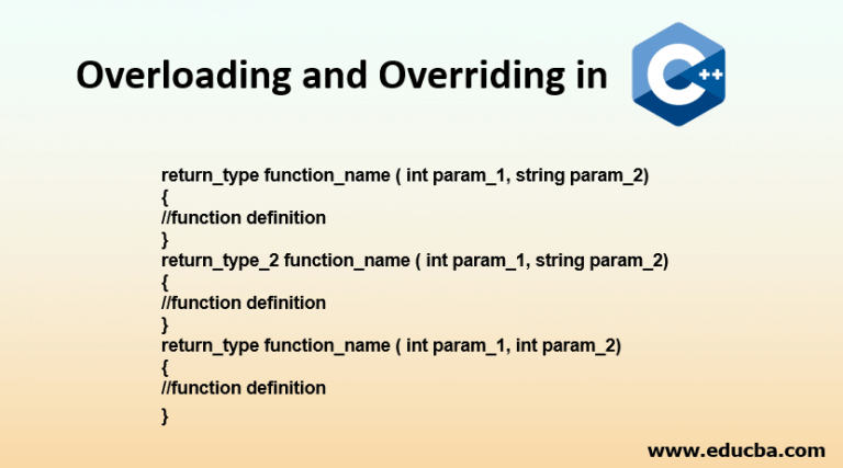 difference-between-method-overloading-and-method-overriding-in-java