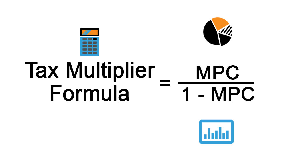 Tax Multiplier Formula