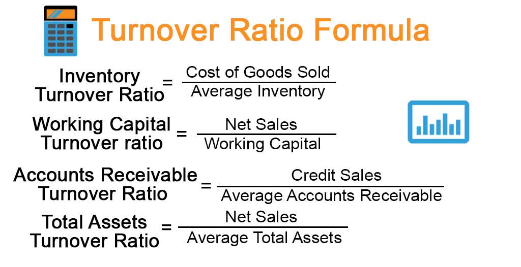 Turnover Ratio Formula Example With Excel Template