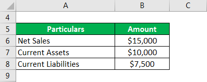 Example of A Company Mobility Inc.