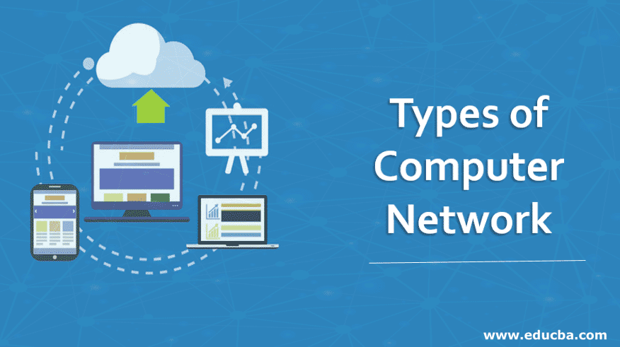 Types of Computer Network | 4 Useful Types of Computer Network