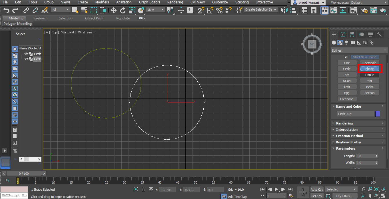 ellipse method