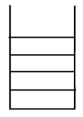 DFS Algorithm 29