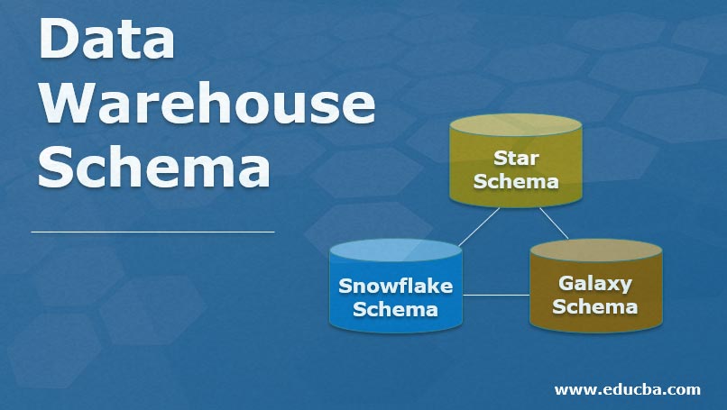 Data Warehouse Schema Different Types Of Data Warehouse Schema