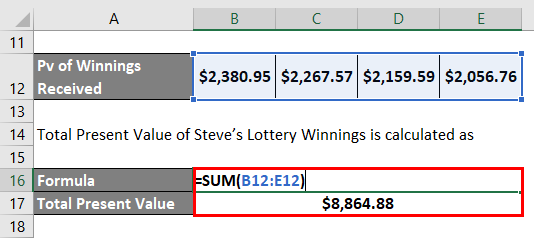 Present Value -3.3