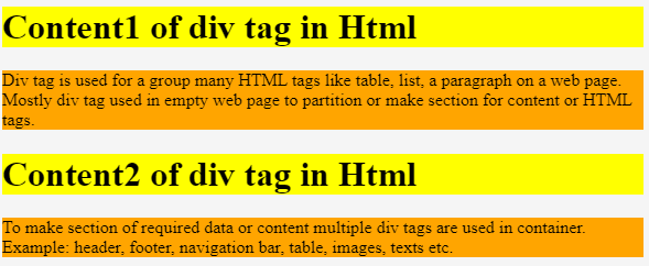 Div Tag In HTML A Quick Glance Of Div Tag In HTML With Examples