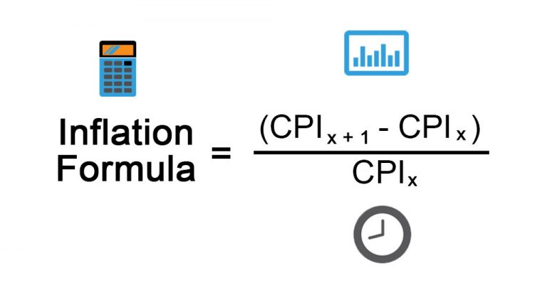 Inflation Formula | Calculator (Example with Excel Template)