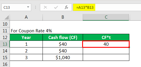 Modified Duration Formula 2.4